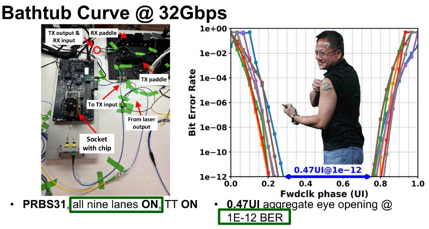 ISSCC 2026 Irrational Recap