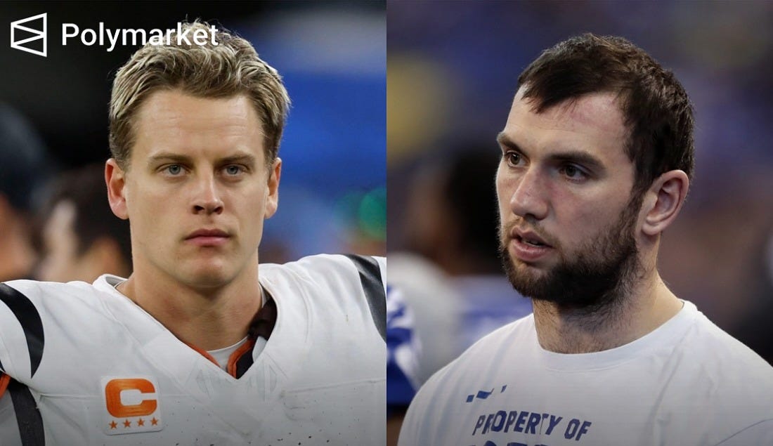 May be an image of 2 people, people playing football and text that says 'Joe Burrow has already been sacked 27 more times than Andrew Luck Luck retired at 29 cuz of injuries... Joe Burrow is 28 Polymarket **** 201 SACKS 71 GAMES PROPERTY OF 174 SACKS 86 GAMES'