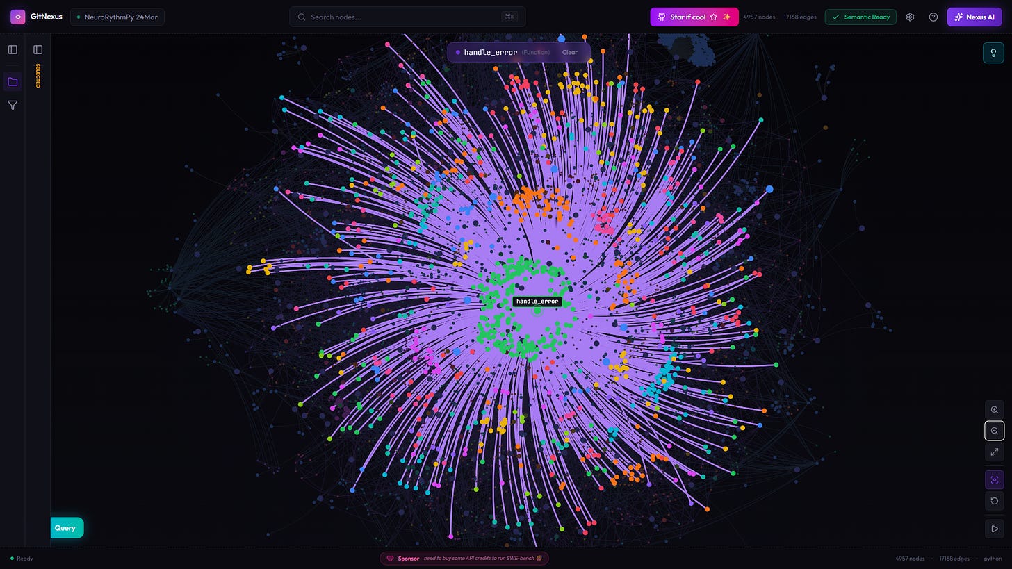 NeuroRythm handle_error on GitNexus