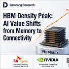 HBM Density Peak: Why AI Value Is Moving From Memory to Connectivity