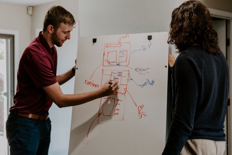What a heck is a Product Owner?