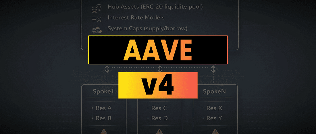 Aave v4 Architecture