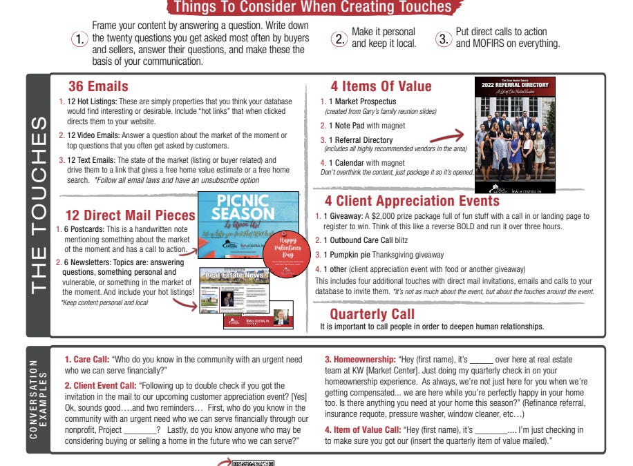 Creating Your Touch Plan for Real Estate