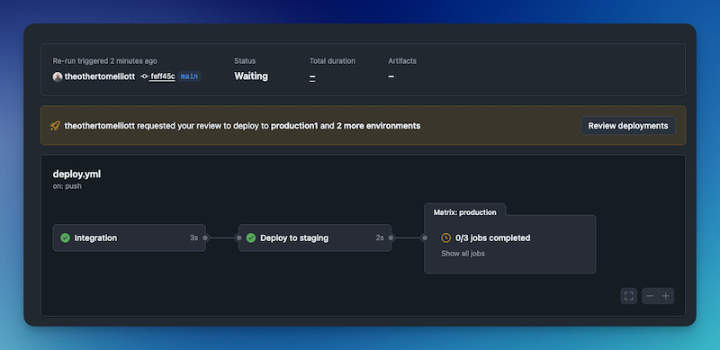 Approving deployments with GitHub Actions - by Tom Elliott