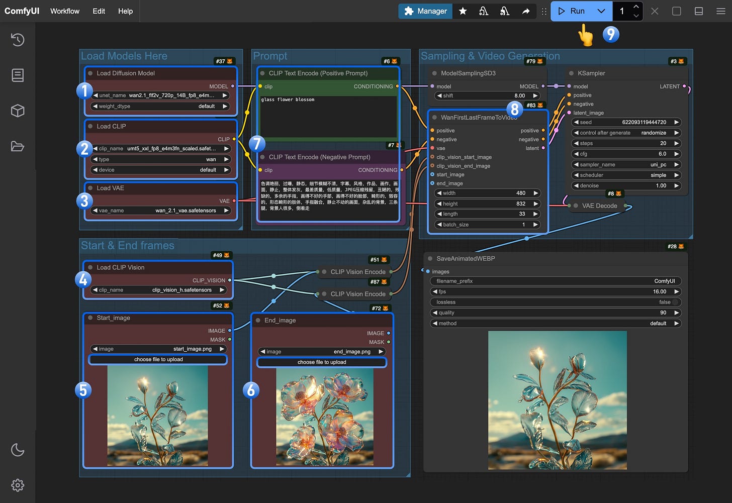 Wan2.1 FLF2V 720P Native Workflow Steps