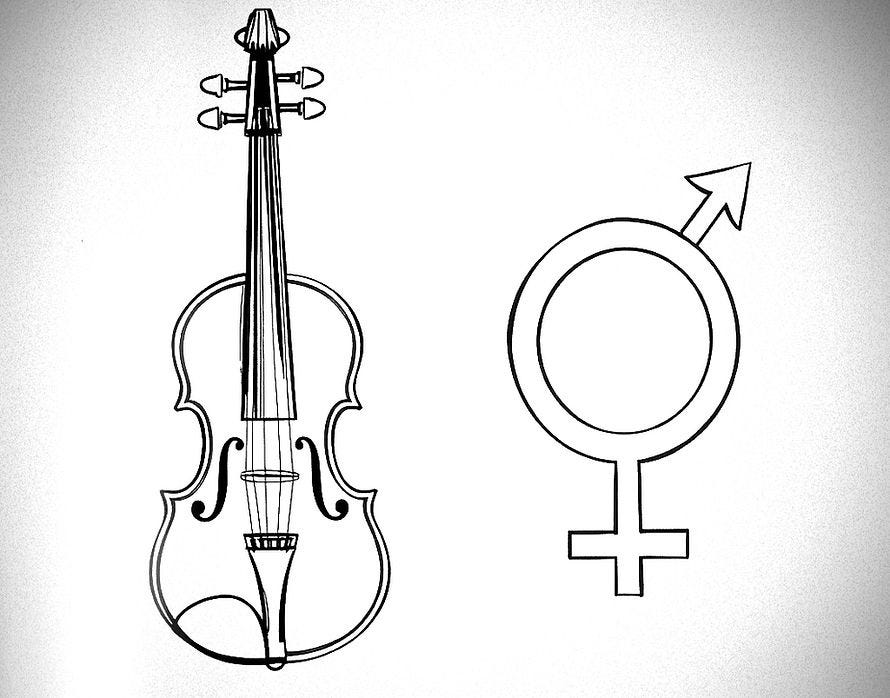 Gender Discrimination in Classical Music Competitions
