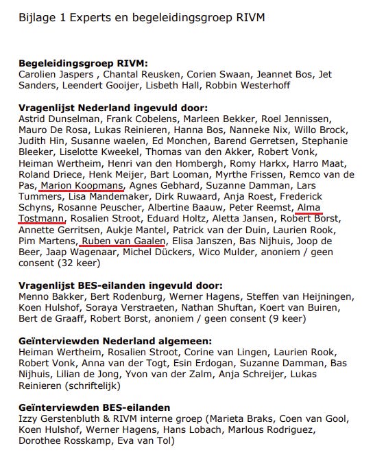 rivm rivm
