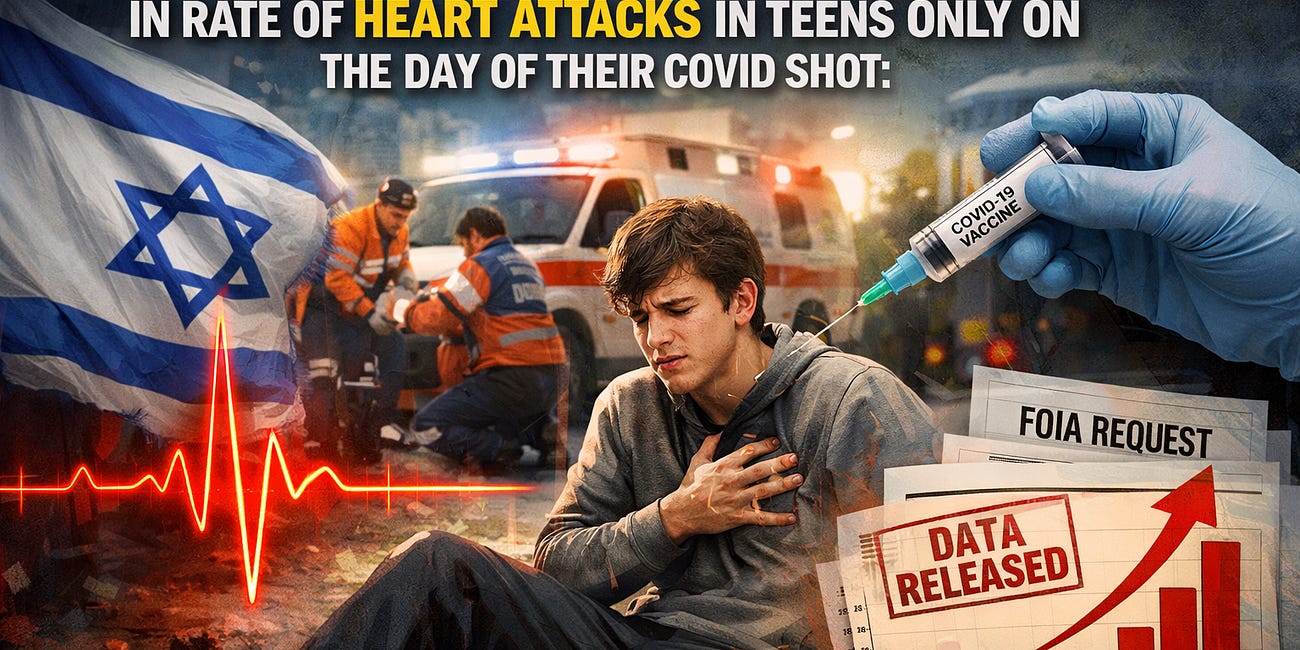 Israel FOIA data shows over a 500X increase in rate of heart attacks in teens on the day of their COVID shot. So they deleted the records. No one in government calls for an investigation.