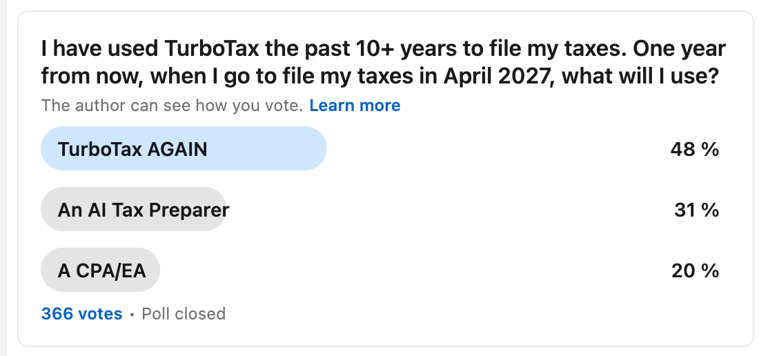 Will AI File My Taxes Next Year? - by Andre Nader