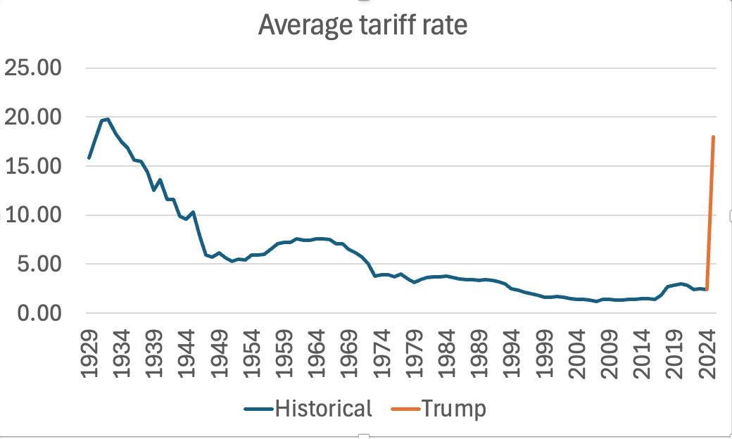 paulkrugman.substack.com