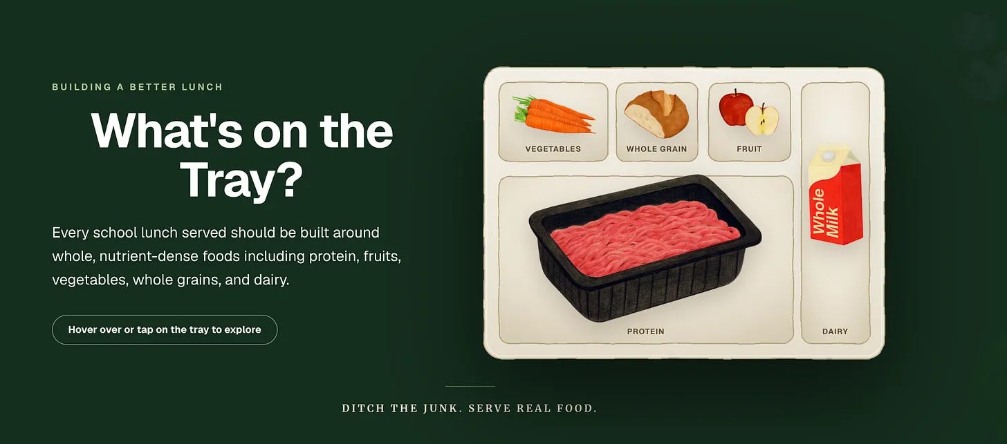 What's on the Tray graphic showing a lunch tray with vegetables, whole grain, fruit, protein, and milk