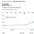 Best Buys September 2025-1: Goodbye Japan