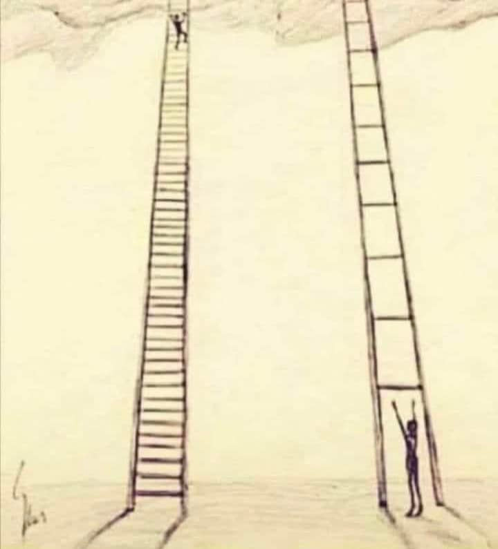 Blog - La méthode des petits pas - Jagaï Coaching