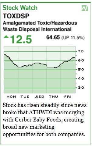 [Image shows a satirical stock chart interface displaying "TOXDSP Amalgamated Toxic/Hazardous Waste Disposal International" with a weekly price line graph showing fluctuations between approximately 30-70 range, current price of 12.5 with a gain of 64.65 (UP 11.5%), and explanatory text below the chart]  Stock Watch; TOXDSP; Amalgamated Toxic/Hazardous Waste Disposal International; 12.5; 64.65 (UP 11.5%); MON TUE WED THU FRI; Stock has risen steadily since news broke that ATHWDI was merging with Gerber Baby Foods, creating broad new marketing opportunities for both companies.