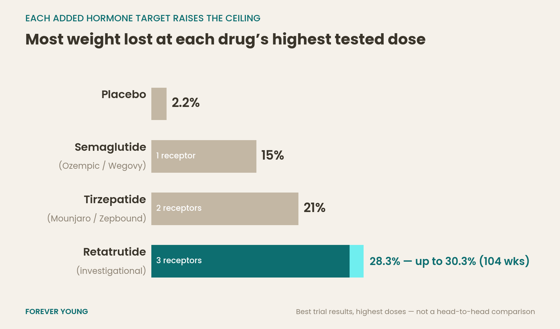 semaglutide needle size How to Read Needles/Syringes for GLP-1 Injections : r/tirzepatidecompound