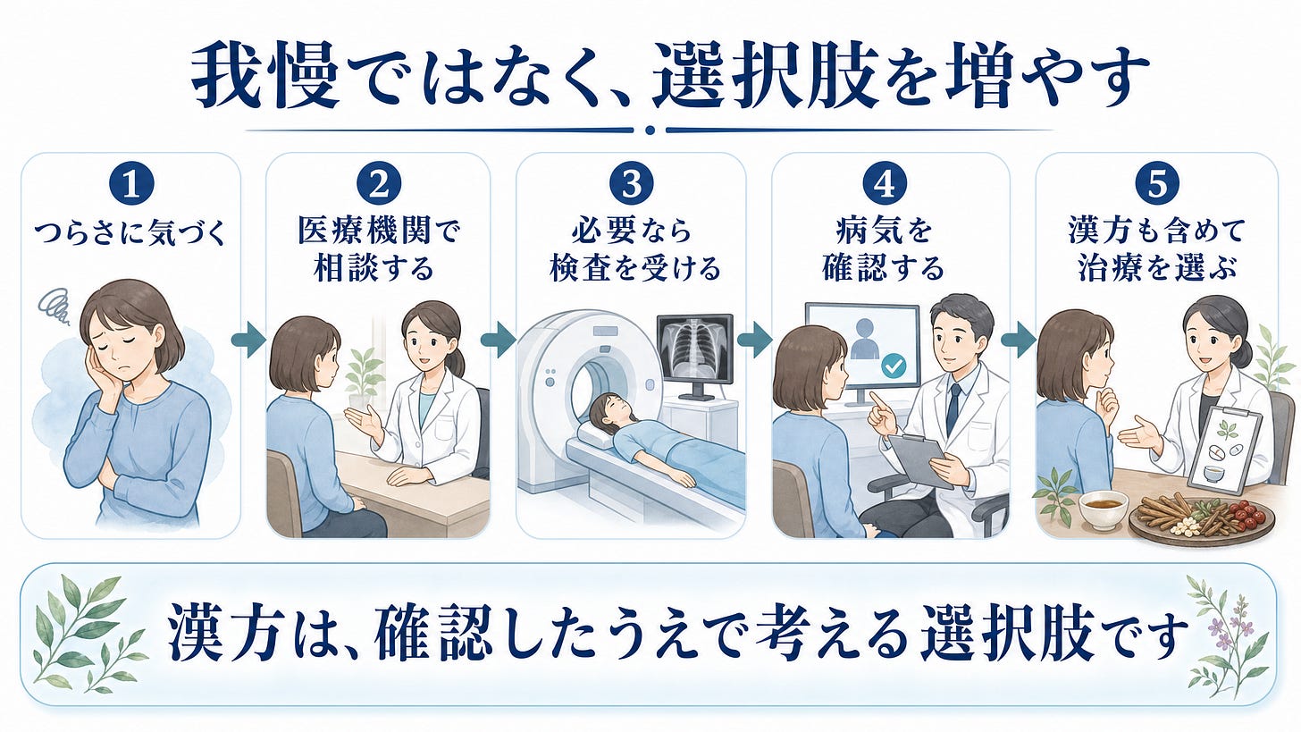 我慢ではなく、選択肢を増やす