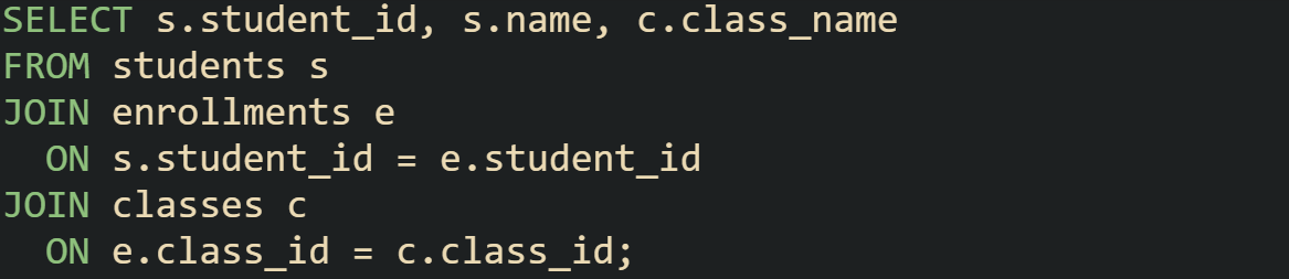 Avoiding Cartesian Products by Fixing Broken JOINs in SQL