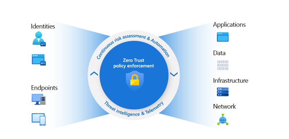 Jakub Fras Jakub Fras