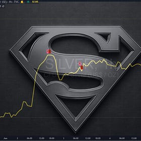 Silver Breaks $35 Up 8.5% in 4 days