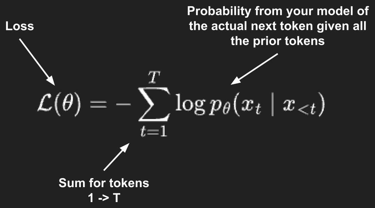 Slide 6 Slide 6