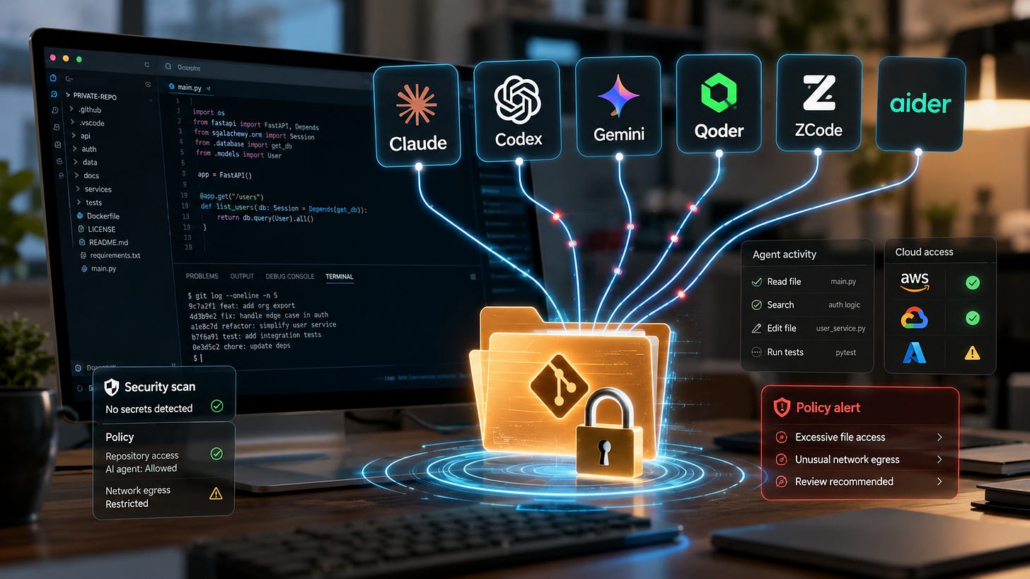 Alibaba Claude Code ban: what developers should do next Alibaba Claude Code ban: what developers should do next