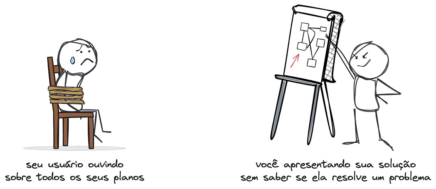 Pense primeiro no problema, e não na solução. Pense primeiro no problema, e não na solução.