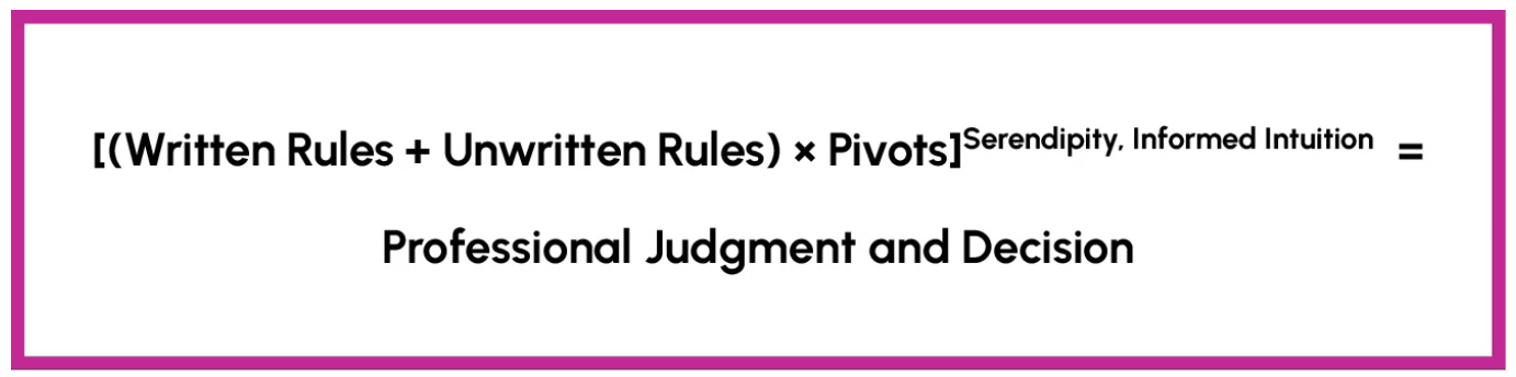 A white rectangular sign with black text

AI-generated content may be incorrect.