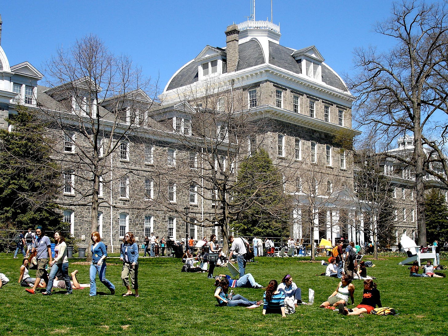 What to Look for in a College: 13 Important Features