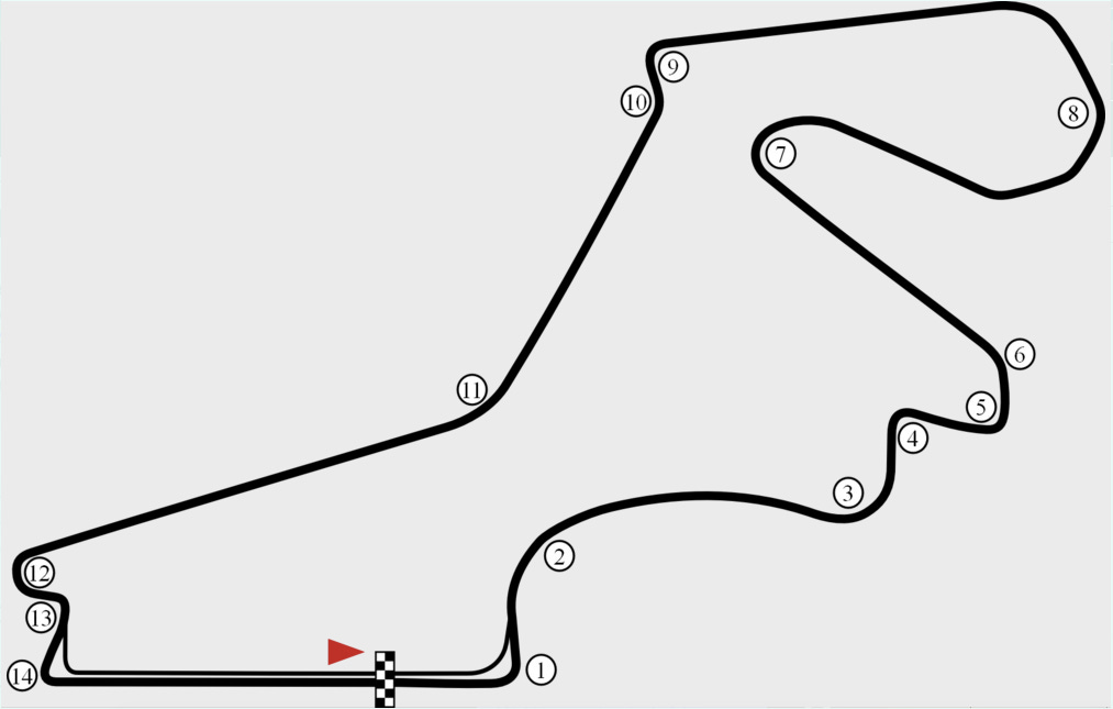 Istanbul Park Racing Circuit | The Formula 1 Wiki | Fandom Istanbul Park Racing Circuit | The Formula 1 Wiki | Fandom