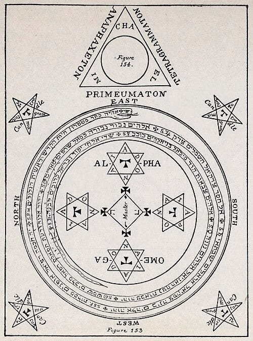 Goetia, explained - by 𝔏𝔞𝔫𝔢 𝔅𝔢𝔠𝔨𝔥𝔞𝔯𝔱