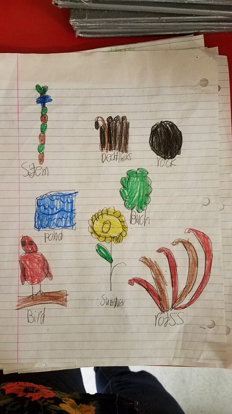 Three images. 1. A deer skull with thousands of small beads glued to it, creating an illustration of green hills, blue sky with white clouds, and numerous red wildflowers known as paintbrush. 2. A trompe l'oeil mural of a yellow post-it note with a jackalope (jackrabbit with antelope horns) and text that reads "Our greatest fear should not be failure, but of succeeding at something that doesn't really matter." 3. Child's sketches of a bird, a dandelion, and other nature observations.