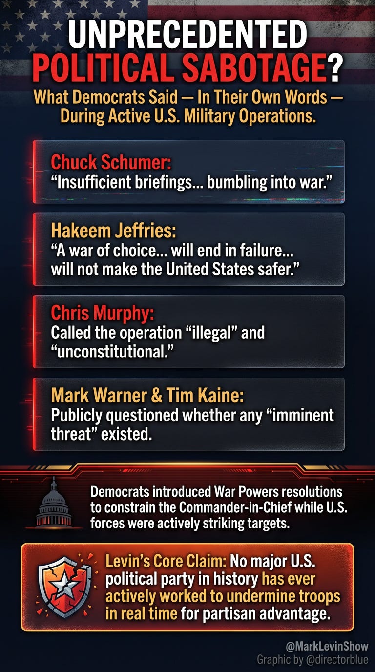 Image PromptFormat 916 vertical  TikTok infographic Style Bold high-contrast political infographic with a dark navy-to-black gradient background Top banner American flag motif slightly desaturated overlaid with bold white and red sans-serif _image_1