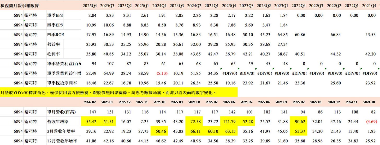 可能是文字的圖像