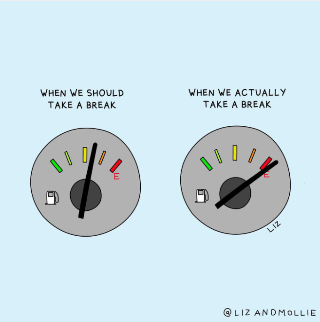 A cartoon of two fuel gauges labeled “When we should take a break” and “When we actually take a break,” showing the needle going from a safe level to empty.