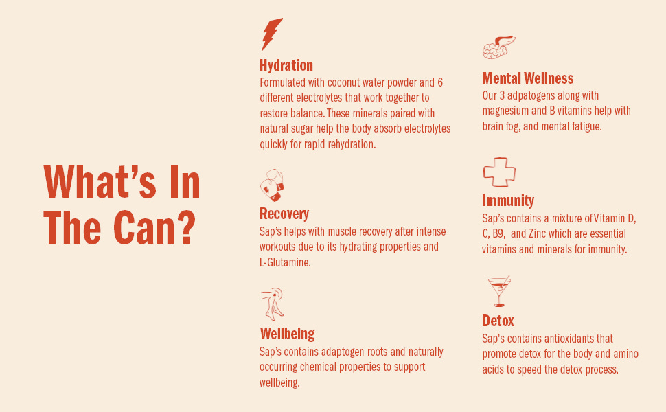 Sap's, What's in the Can? Hydration, Mental Wellness, Recovery, Immunity, Wellbeing, Detox
