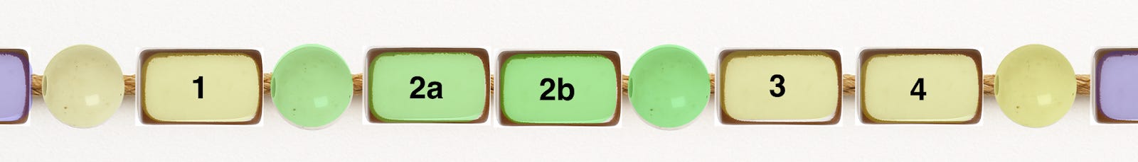 A Deep Dive into JSON: Part 5. Arrays and Objects