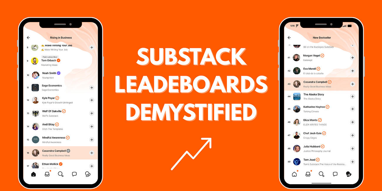 Every Substack Metric Explained - by Casandra Campbell