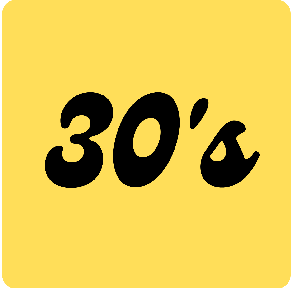 Substack profile picture for @thirties
