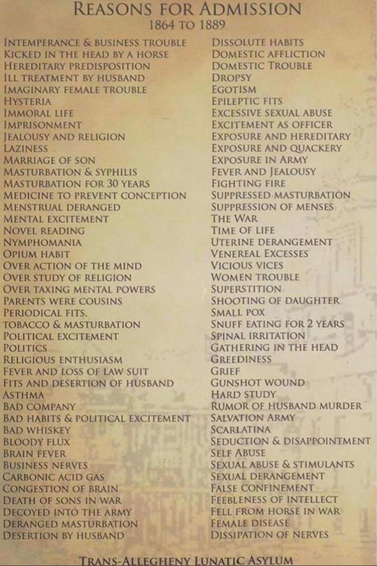 r/interestingasfuck - The list of reasons for admission to an mental asylum in the 1800s