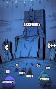 Programming Memes for Coding Geeks ...