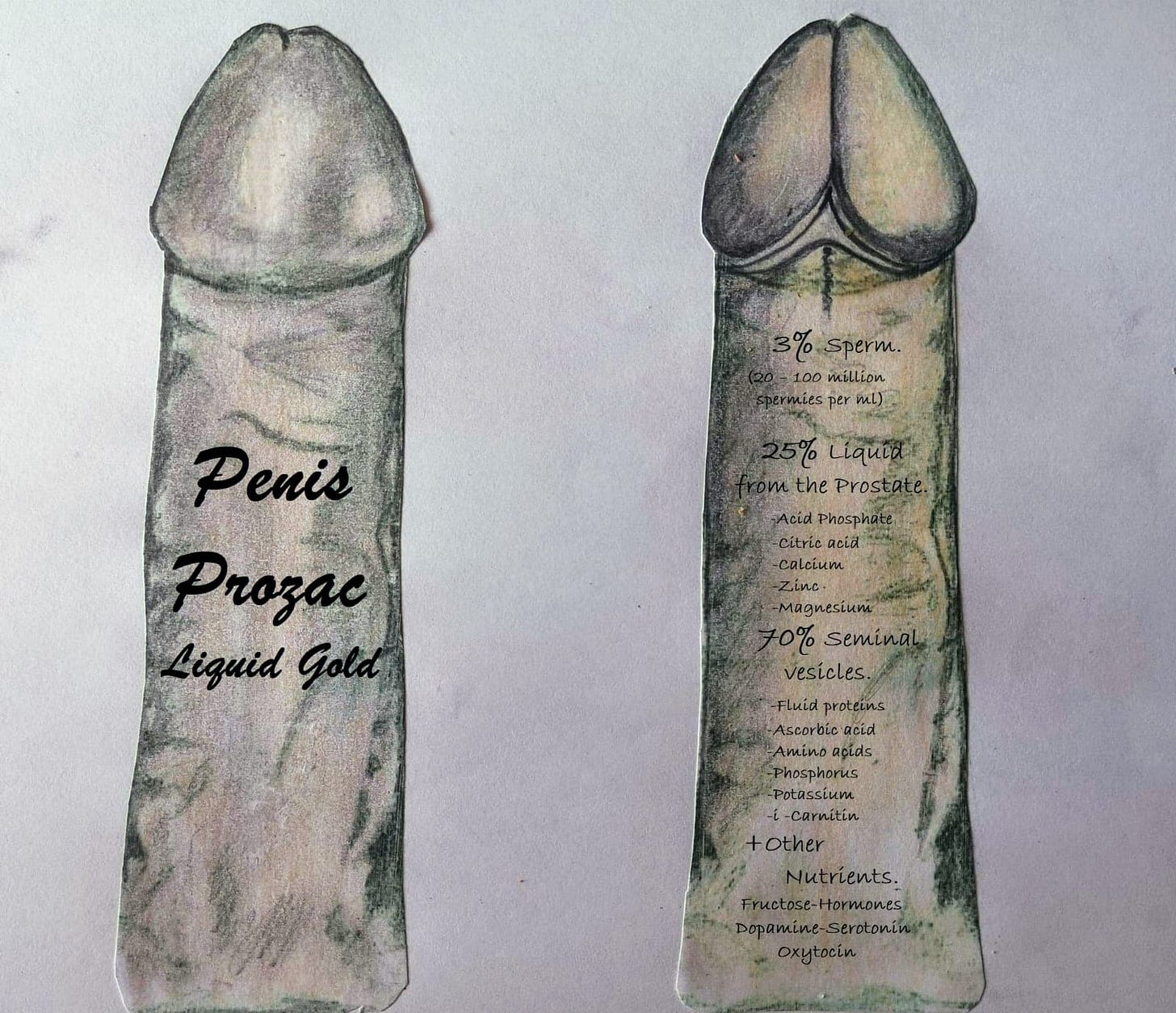 Your Ejaculate is NOT a Waste Product