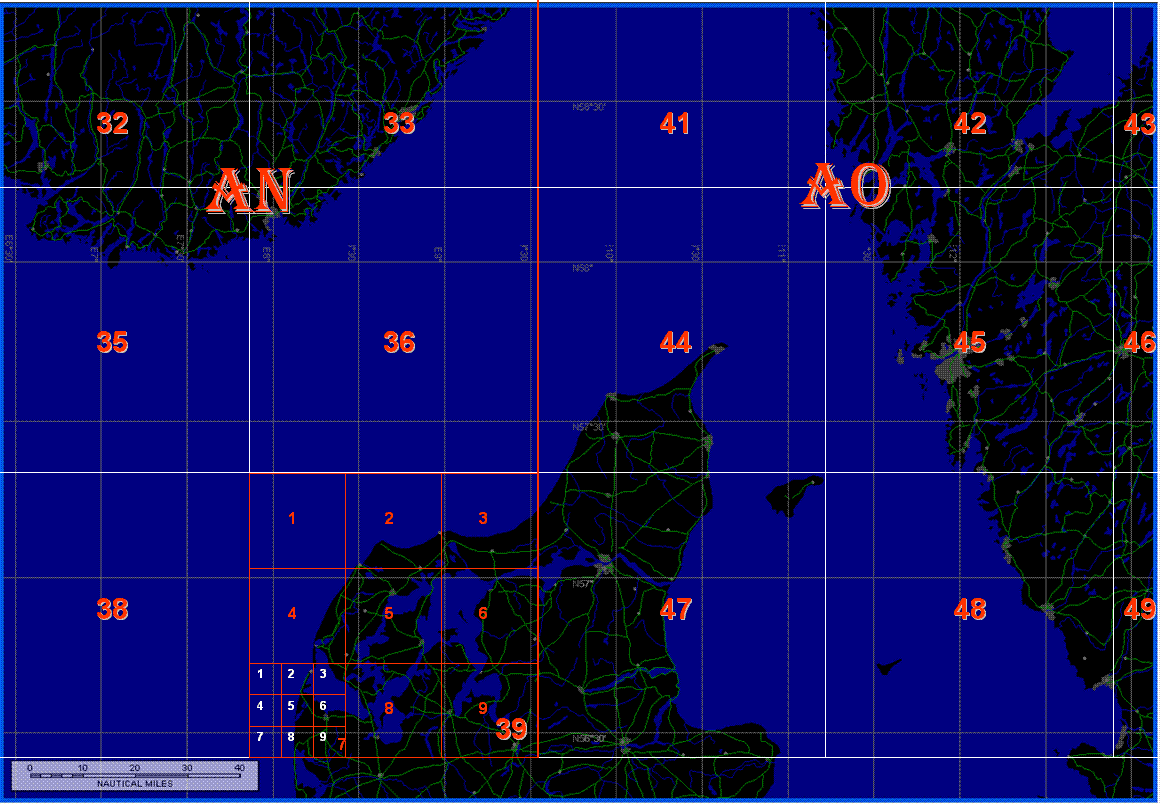 Reporting grids