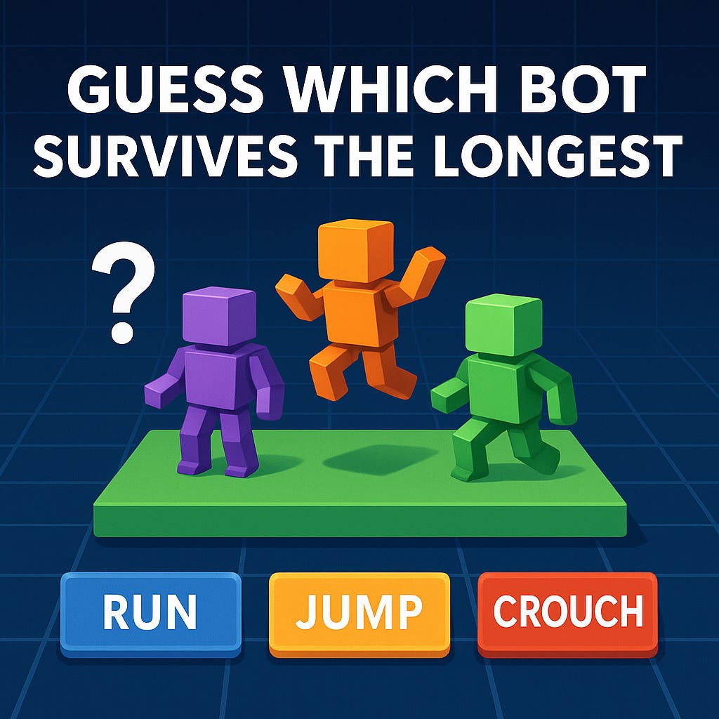 Teaching Bots Not to Die - by Brian De La Cruz
