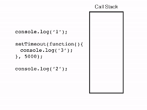 asyncCallStack.gif