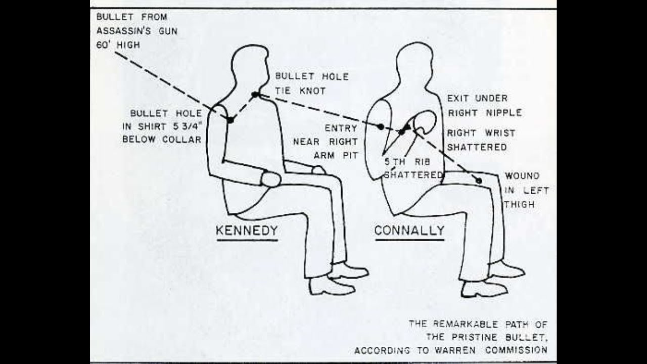 Picture background Picture background