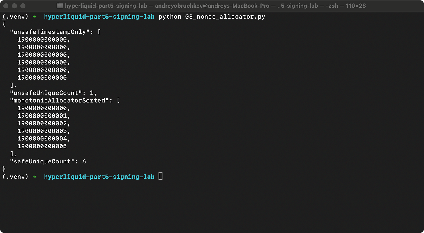 Execution of 03_nonce_allocator.py Terminal output from 03_nonce_allocator.py showing six timestamp-only workers producing identical nonce 1900000000000 with unsafeUniqueCount 1, while the monotonic allocator produced six unique nonces from 1900000000000 to 1900000000005