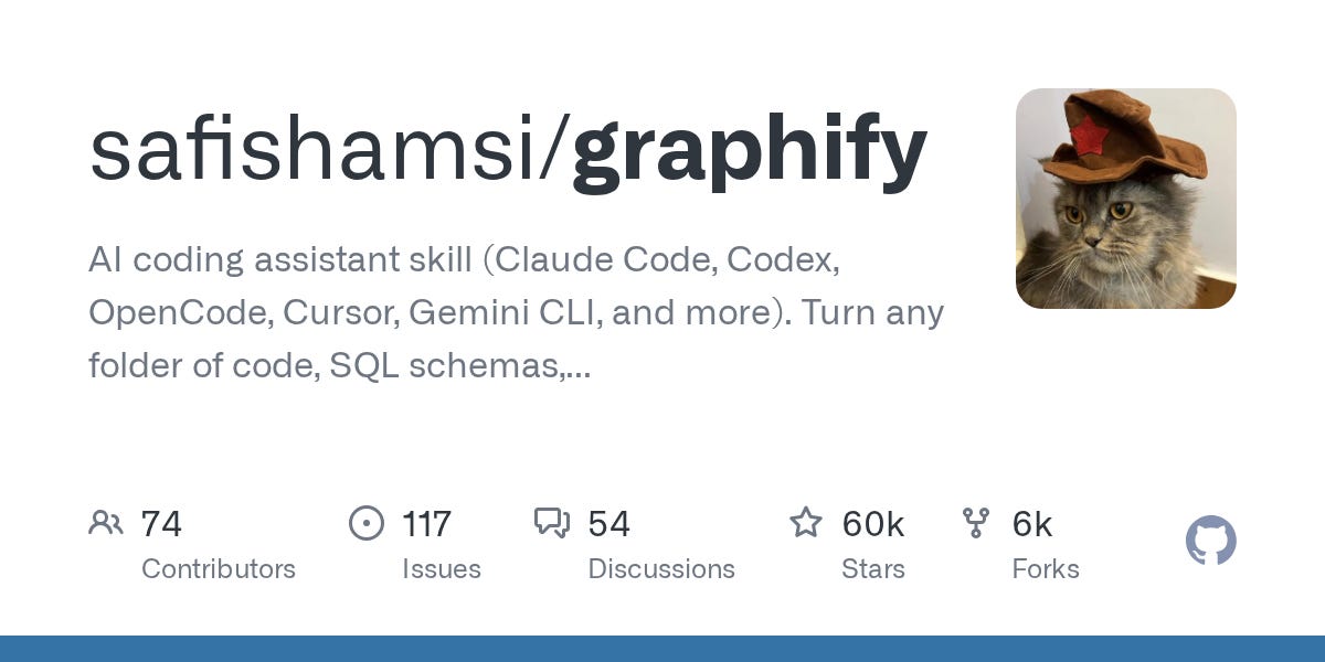safishamsi/graphify