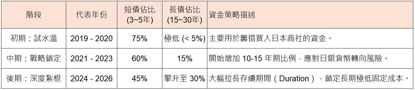 可能是文字的圖像