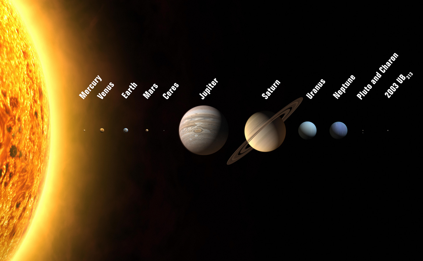Every planet in our solar system explained