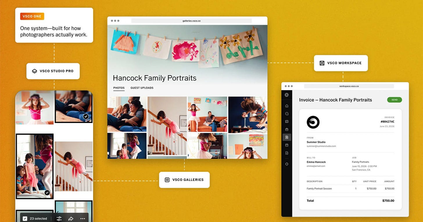 VSCO One connected system diagram for wedding photographers